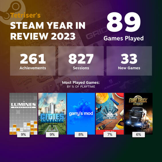 2023 2023