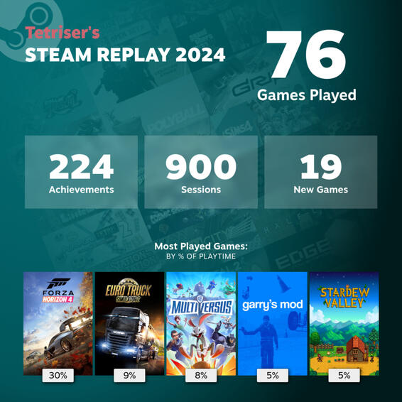 2024 2024